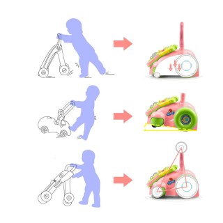 Περπατούρα Δραστηριοτήτων με Μουσική 2 σε 1 35.5 x 43 x 46-53 cm Χρ... Περπατούρα Δραστηριοτήτων με Μουσική 2 σε 1 35.5 x 43 x 46-53 cm Χρ...