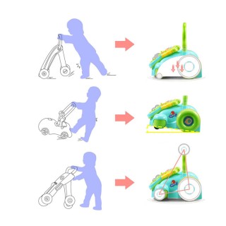 Περπατούρα Δραστηριοτήτων με Μουσική 2 σε 1 35.5 x 43 x 46-53 cm Χρ... Περπατούρα Δραστηριοτήτων με Μουσική 2 σε 1 35.5 x 43 x 46-53 cm Χρ...