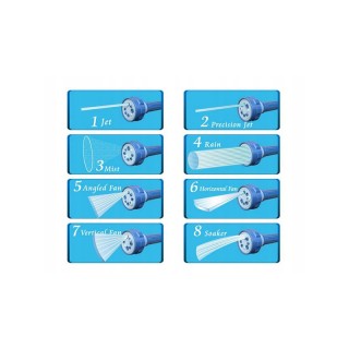 Πιστόλι Πλυσίματος με 8 Λειτουργίες και Ενσωματωμένο Δοχείο Σαπουνι... Πιστόλι Πλυσίματος με 8 Λειτουργίες και Ενσωματωμένο Δοχείο Σαπουνι...