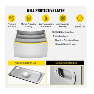 Πλυντήριο Δίσκων Βινυλίου Ultrasonic 6 Lt 40kHz VEVOR QXNGDHJ6L220V...