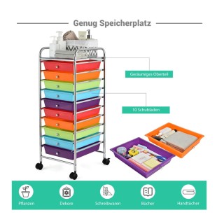 Πολυλειτουργικό Μεταλλικό Τρόλεϊ με 10 Πολύχρωμα Συρτάρια 33 x 37 x... Πολυλειτουργικό Μεταλλικό Τρόλεϊ με 10 Πολύχρωμα Συρτάρια 33 x 37 x...