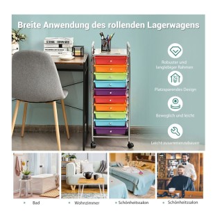 Πολυλειτουργικό Μεταλλικό Τρόλεϊ με 10 Πολύχρωμα Συρτάρια 33 x 37 x... Πολυλειτουργικό Μεταλλικό Τρόλεϊ με 10 Πολύχρωμα Συρτάρια 33 x 37 x...