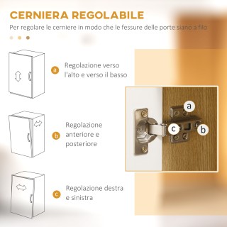 HOMCOM High Pantry Unit σε μοριοσανίδα με 4 πόρτες με ντουλάπια και...