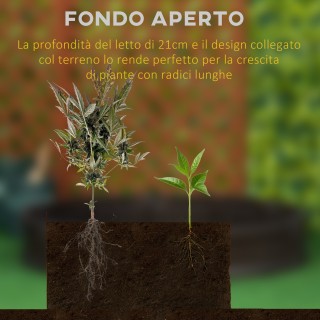 Υπερυψωμένο Κρεβάτι από HDPE Outsunny, Στρογγυλή Ζαρντινιέρα εξωτερ...