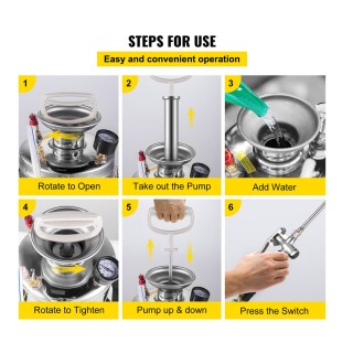 Ψεκαστήρας Χειρός Πίεσης από Ανοξείδωτο Ατσάλι 6 Lt VEVOR PWQBXG6L0...