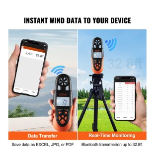 Ψηφιακό Ανεμόμετρο με Bluetooth 4 σε 1 VEVOR YTSFSJ6ZFSBXYMGCMV9