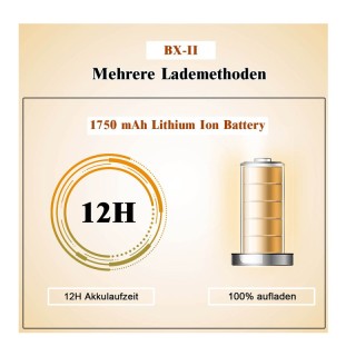 Ψηφιακό Αρμόνιο 88 Πλήκτρων με Πεντάλ Απόσβεσης 127 x 21.5 x 6.5 cm... Ψηφιακό Αρμόνιο 88 Πλήκτρων με Πεντάλ Απόσβεσης 127 x 21.5 x 6.5 cm...