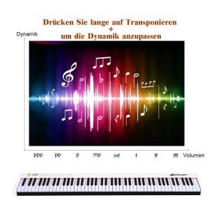 Ψηφιακό Αρμόνιο 88 Πλήκτρων με Πεντάλ Απόσβεσης 127 x 21.5 x 6.5 cm... Ψηφιακό Αρμόνιο 88 Πλήκτρων με Πεντάλ Απόσβεσης 127 x 21.5 x 6.5 cm...