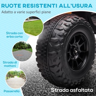 HOMCOM Quad για παιδιά 3-8 ετών με άδεια McLaren και προβολείς LED,... HOMCOM Quad για παιδιά 3-8 ετών με άδεια McLaren και προβολείς LED,...