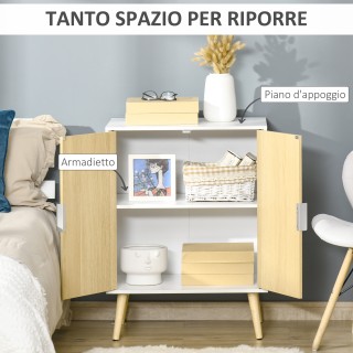 HOMCOM Μοντέρνος Ξύλινος Μπουφές, Ντουλάπα Πολλαπλών Χρήσεων για Σα... HOMCOM Μοντέρνος Ξύλινος Μπουφές, Ντουλάπα Πολλαπλών Χρήσεων για Σα...