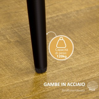 HOMCOM Σετ με 2 Επενδυμένες Καρέκλες Σαλονιού και Τραπεζαρίας, σε Μ... HOMCOM Σετ με 2 Επενδυμένες Καρέκλες Σαλονιού και Τραπεζαρίας, σε Μ...