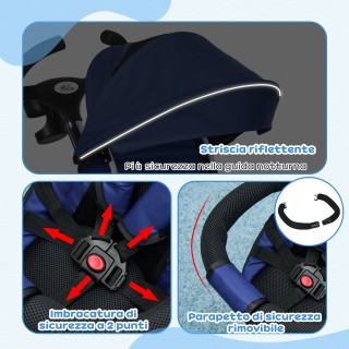 Παιδικό καρότσι τρίκυκλου HOMCOM με χερούλι, ρυθμιζόμενο σκίαστρο κ... Παιδικό καρότσι τρίκυκλου HOMCOM με χερούλι, ρυθμιζόμενο σκίαστρο κ...