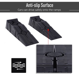 DURHAND Σετ 2 Πλαστικές Ράμπες Αυτοκινήτων με Μέγιστο Φορτίο 5 Τόνω...