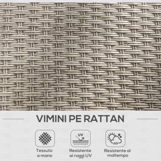 Σετ κήπου 5 τεμαχίων Rattan με 2 πλαϊνές καρέκλες, κεντρική καρέκλα... Σετ κήπου 5 τεμαχίων Rattan με 2 πλαϊνές καρέκλες, κεντρική καρέκλα...