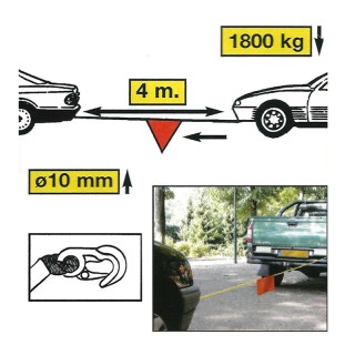 Σετ Εκτάκτου Ανάγκης Αυτοκινήτου 5 τμχ Bakaji 02822872