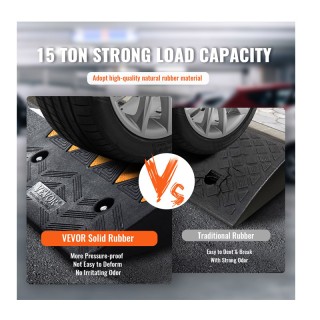 Σετ Ελαστικές Ράμπες Parking Πεζοδρομίου 15T 12.7 cm 2 τμχ VEVOR SJ... Σετ Ελαστικές Ράμπες Parking Πεζοδρομίου 15T 12.7 cm 2 τμχ VEVOR SJ...