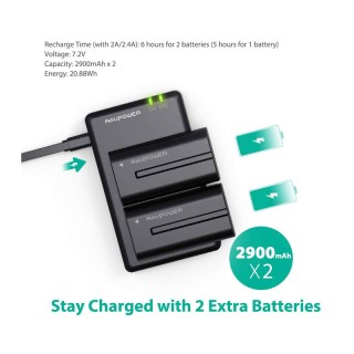 Σετ Επαναφορτιζόμενες Μπαταρίες Φωτογραφικών Μηχανών Sony 2900 mAh ... Σετ Επαναφορτιζόμενες Μπαταρίες Φωτογραφικών Μηχανών Sony 2900 mAh ...