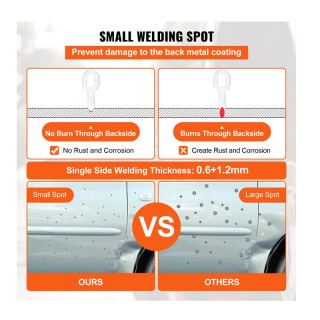 Σετ Εξωλκέας Βαθουλωμάτων/Συγκολλητής με Αξεσουάρ VEVOR BJXFJG90E3K...