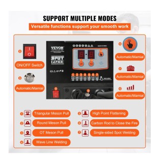 Σετ Εξωλκέας Βαθουλωμάτων/Συγκολλητής με Αξεσουάρ VEVOR BJXFJG90E3K...