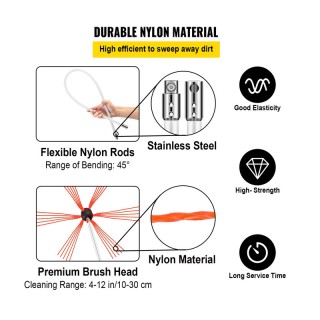 Σετ Καθαρισμού Σωλήνα Σόμπας και Καμινάδας 7 m VEVOR YCS7M000000000... Σετ Καθαρισμού Σωλήνα Σόμπας και Καμινάδας 7 m VEVOR YCS7M000000000...