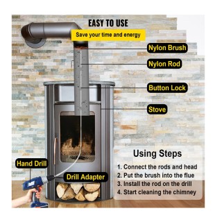 Σετ Καθαρισμού Σωλήνα Σόμπας και Καμινάδας 7 m VEVOR YCS7M000000000...