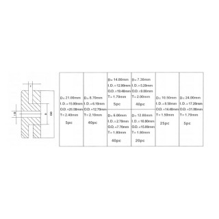 Σετ Λαστιχένιες Ροδέλες 180 τμχ Kraft&Dele KD-10485