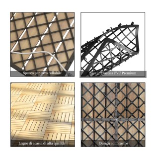 Σετ Πλακάκια από Ξύλο Ακακίας 30 x 30 cm 10 τμχ Costway HW65267 Σετ Πλακάκια από Ξύλο Ακακίας 30 x 30 cm 10 τμχ Costway HW65267