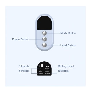 Συσκευή Σύσφιξης Προσώπου V-line Face Anlan ALVLY01-03 Συσκευή Σύσφιξης Προσώπου V-line Face Anlan ALVLY01-03