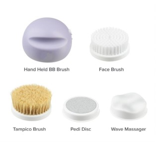 Σύστημα Περιποίησης Προσώπου και Σώματος Cenocco CC-9049 Σύστημα Περιποίησης Προσώπου και Σώματος Cenocco CC-9049