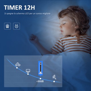 Ανεμιστήρας Tower 45W με 3 λειτουργίες και 3 ταχύτητες με χρονοδιακ...