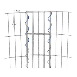 Στρογγυλό Συρματοκιβώτιο - Υπερυψωμένη Γλάστρα από Γαλβανισμένο Ατσ...