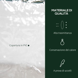 Outsunny Mini Θερμοκήπιο με Πλαστικό Κάλυμμα, Πλαίσιο Ατσάλινο με 3...