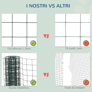 PawHut Συρματοπλέγμα κήπου με επίστρωση PVC για φράχτες εξωτερικού ...