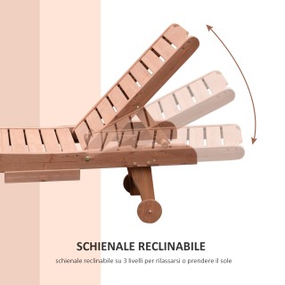 Outsunny Ξύλινη Ξαπλώστρα με ρόδες και αφαιρούμενο δίσκο 182L x 60P... Outsunny Ξύλινη Ξαπλώστρα με ρόδες και αφαιρούμενο δίσκο 182L x 60P...