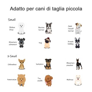 PawHut 3 Section Dog and Pet Eraser, Πτυσσόμενο διαχωριστικό ασφαλε... PawHut 3 Section Dog and Pet Eraser, Πτυσσόμενο διαχωριστικό ασφαλε...