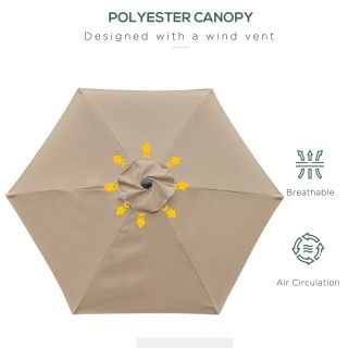 Outsunny Tilting Garden Umbrella 2,3x2m με άνοιγμα μανιβέλας και 6 ... Outsunny Tilting Garden Umbrella 2,3x2m με άνοιγμα μανιβέλας και 6 ...