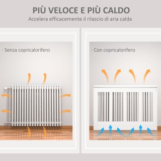 HOMCOM Μοντέρνο και κομψό κάλυμμα καλοριφέρ για το σπίτι, από MDF κ...