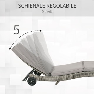 Ξαπλώστρα κήπου Outsunny σε PE Rattan με ρυθμιζόμενη πλάτη και μαξι...