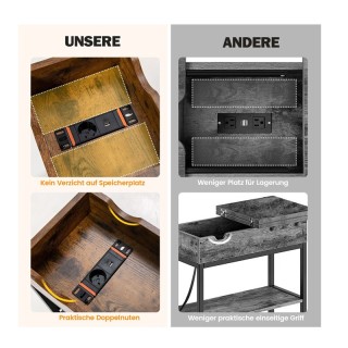 Βοηθητικό Μεταλλικό Τραπέζι με Βάση Φόρτισης 60 x 30 x 58.5 cm Cost...