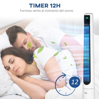 Ανεμιστήρας Tower 50W με 3 λειτουργίες και 3 ταχύτητες με χρονοδιακ... Ανεμιστήρας Tower 50W με 3 λειτουργίες και 3 ταχύτητες με χρονοδιακ...