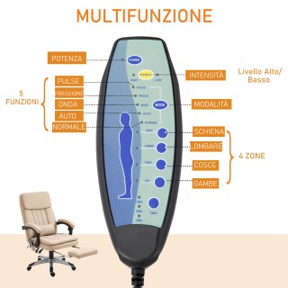 Καρέκλα μασάζ γραφείου Vinsetto, ρυθμιζόμενο και ανακλινόμενο ύψος ...