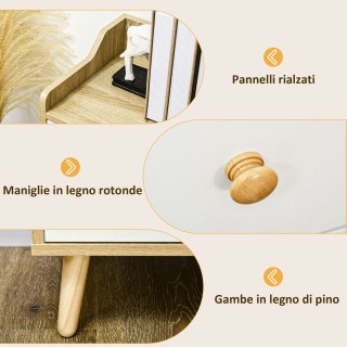 HOMCOM Μοντέρνος Μπουφές Νιοπιάνι και ξύλο πεύκου με 3 συρτάρια και... HOMCOM Μοντέρνος Μπουφές Νιοπιάνι και ξύλο πεύκου με 3 συρτάρια και...