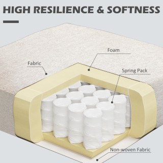 Πολυθρόνα HOMCOM Μοντέρνα Επίπλωση με Έξτρα Μαξιλάρι, σε ύφασμα λιν...