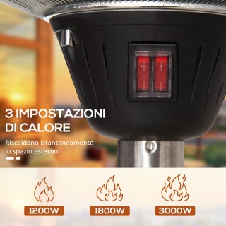 Outsunny Outsunny Outdoor Heater Mushroom με 3 θερμοκρασίες και ρυθ...