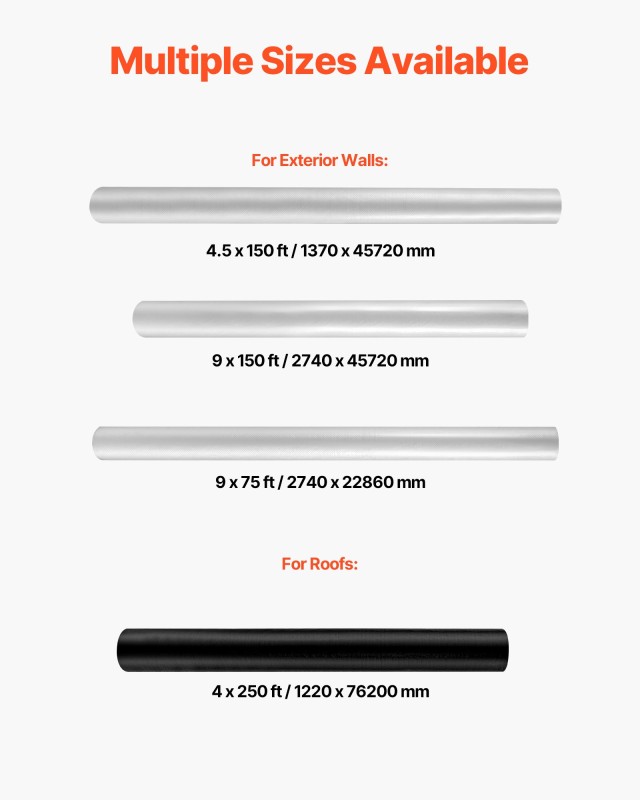 VEVOR Αναπνέουσα Μεμβράνη Στέγης 4 x 250 πόδια - Ανθεκτική & Ελαφρι...