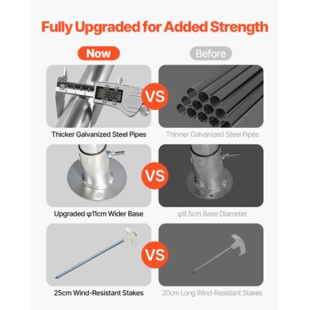 VEVOR Σκηνή Συμπλέγματος Αποθήκευσης 6x6 ft Αδιάβροχη Κατασκευή TYC... VEVOR Σκηνή Συμπλέγματος Αποθήκευσης 6x6 ft Αδιάβροχη Κατασκευή TYC...