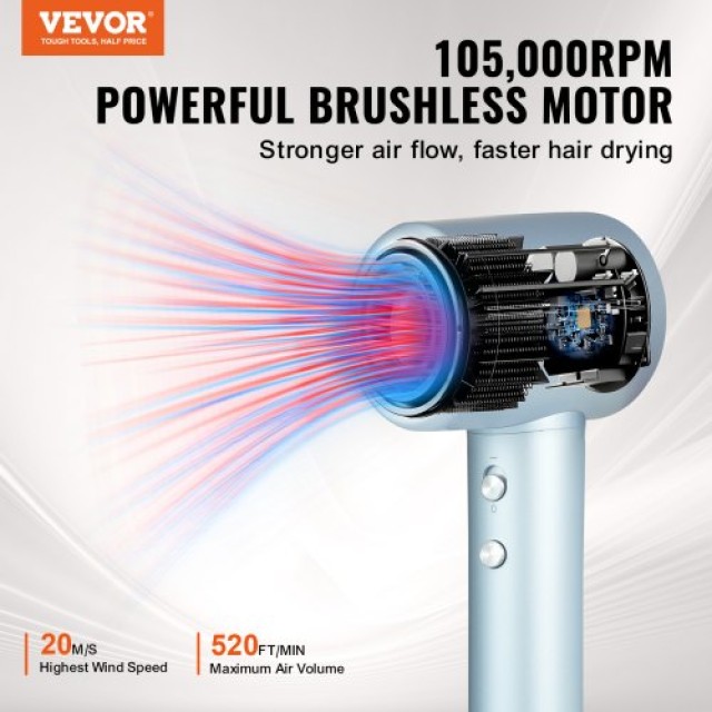Γρήγορο Πιστολάκι VEVOR 105000RPM με Ιόντα & Ρυθμίσεις Θερμοκρασίας/Ταχύτητας  GSCFJ1800WWSZYI9NV2