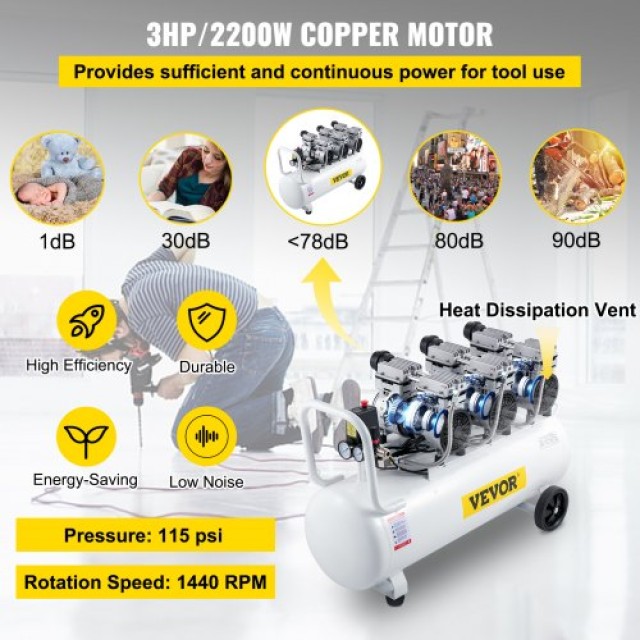 Αεροσυμπιεστής VEVOR 22L Αθόρυβος Χωρίς Λάδι 2.2KW  KYJSY750-3-100L01V2