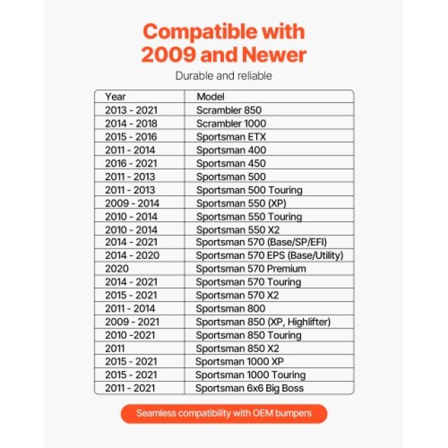 VEVOR Στήριγμα Βίντσι Ρυμουλκούμενου για Polaris Sportsman (2009+) ... VEVOR Στήριγμα Βίντσι Ρυμουλκούμενου για Polaris Sportsman (2009+) ...