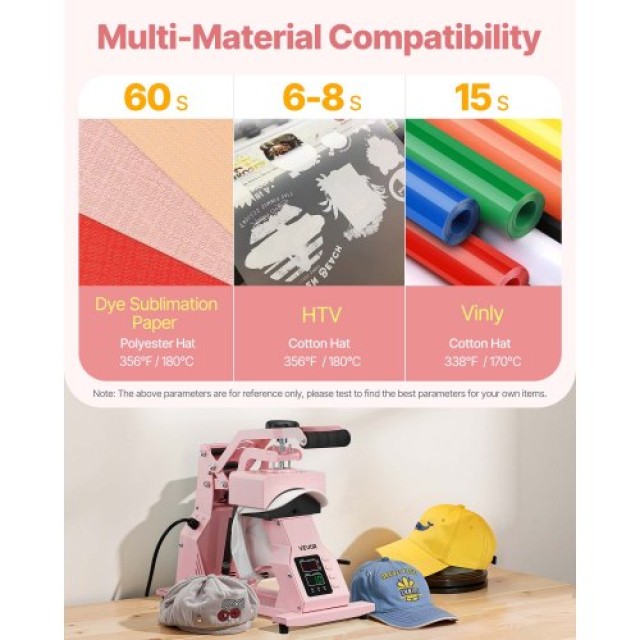 VEVOR Ροζ Πρέσα Θερμότητας Καπέλων με 2 Πλάκες για HTV SDSJXKKMJFS2...